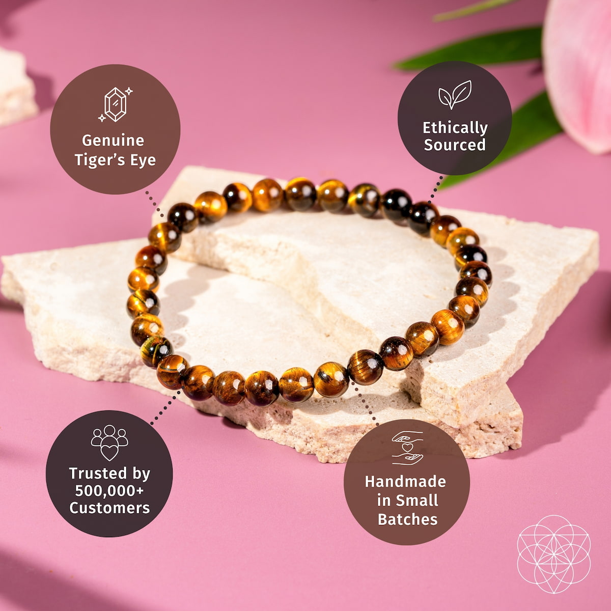 Built to Win – Tiger’s Eye Bracelet | 6mm